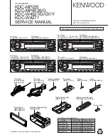 Kenwood KDC-MP225 Service Manual предпросмотр