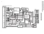 Предварительный просмотр 2 страницы Kenwood KDC-MP225 Service Manual