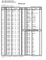 Предварительный просмотр 30 страницы Kenwood KDC-MP225 Service Manual