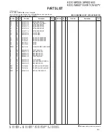 Предварительный просмотр 31 страницы Kenwood KDC-MP225 Service Manual