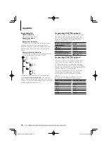 Preview for 14 page of Kenwood KDC-MP243 Instruction Manual