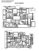 Предварительный просмотр 2 страницы Kenwood KDC-MP3029 Service Manual