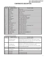 Предварительный просмотр 3 страницы Kenwood KDC-MP3029 Service Manual