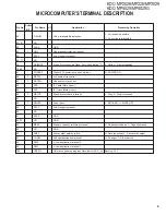 Предварительный просмотр 9 страницы Kenwood KDC-MP3029 Service Manual