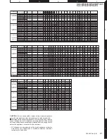 Предварительный просмотр 21 страницы Kenwood KDC-MP3029 Service Manual