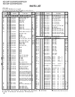 Предварительный просмотр 28 страницы Kenwood KDC-MP3029 Service Manual