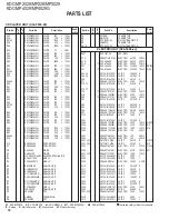 Предварительный просмотр 30 страницы Kenwood KDC-MP3029 Service Manual