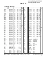 Предварительный просмотр 33 страницы Kenwood KDC-MP3029 Service Manual