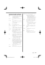 Предварительный просмотр 95 страницы Kenwood KDC-MP3035 Instruction Manual