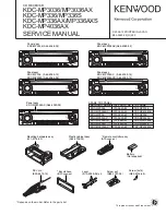 Kenwood KDC-MP3036 Service Manual preview