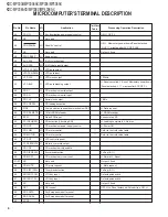 Предварительный просмотр 6 страницы Kenwood KDC-MP3036 Service Manual