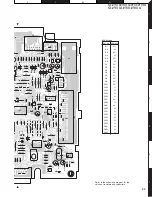 Предварительный просмотр 23 страницы Kenwood KDC-MP3036 Service Manual