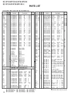 Предварительный просмотр 38 страницы Kenwood KDC-MP3036 Service Manual