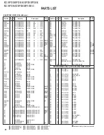 Предварительный просмотр 40 страницы Kenwood KDC-MP3036 Service Manual