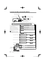 Preview for 64 page of Kenwood KDC-MP332 Instruction Manual