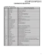 Preview for 3 page of Kenwood KDC-MP333V Service Manual