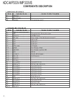 Preview for 4 page of Kenwood KDC-MP333V Service Manual