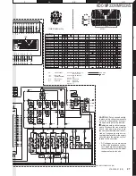 Preview for 27 page of Kenwood KDC-MP333V Service Manual