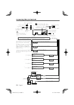 Предварительный просмотр 24 страницы Kenwood KDC-MP4026V Instruction Manual