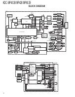 Preview for 2 page of Kenwood KDC-MP4028 Service Manual