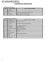 Preview for 4 page of Kenwood KDC-MP4028 Service Manual