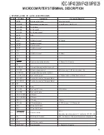 Preview for 5 page of Kenwood KDC-MP4028 Service Manual