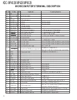 Preview for 6 page of Kenwood KDC-MP4028 Service Manual