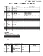 Preview for 7 page of Kenwood KDC-MP4028 Service Manual