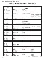 Preview for 8 page of Kenwood KDC-MP4028 Service Manual