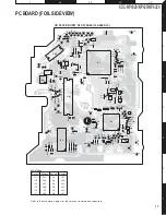 Preview for 17 page of Kenwood KDC-MP4028 Service Manual