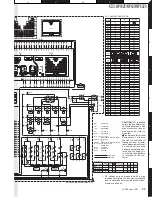 Preview for 23 page of Kenwood KDC-MP4028 Service Manual