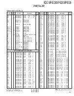 Preview for 29 page of Kenwood KDC-MP4028 Service Manual