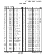 Preview for 31 page of Kenwood KDC-MP4028 Service Manual