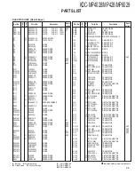 Preview for 33 page of Kenwood KDC-MP4028 Service Manual