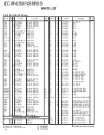 Preview for 34 page of Kenwood KDC-MP4028 Service Manual