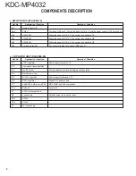 Preview for 4 page of Kenwood KDC-MP4032 Service Manual