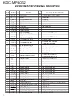 Preview for 6 page of Kenwood KDC-MP4032 Service Manual