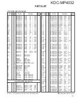 Preview for 31 page of Kenwood KDC-MP4032 Service Manual