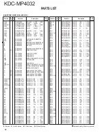 Preview for 32 page of Kenwood KDC-MP4032 Service Manual