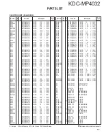 Preview for 33 page of Kenwood KDC-MP4032 Service Manual