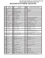 Preview for 7 page of Kenwood KDC-MP4036U Service Manual