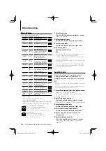 Preview for 10 page of Kenwood KDC-MP4039 Instruction Manual