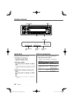 Preview for 48 page of Kenwood KDC-MP435U Instruction Manual