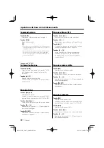 Preview for 64 page of Kenwood KDC-MP435U Instruction Manual