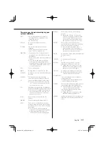 Preview for 31 page of Kenwood KDC-MP436U Instruction Manual