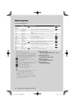 Preview for 6 page of Kenwood KDC-MP443U Instruction Manual