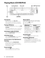 Предварительный просмотр 6 страницы Kenwood KDC-MP445U Quick Start Manual