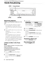 Предварительный просмотр 8 страницы Kenwood KDC-MP445U Quick Start Manual