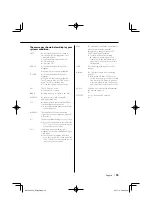 Предварительный просмотр 33 страницы Kenwood KDC-MP5029 Instruction Manual