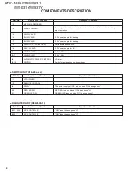 Предварительный просмотр 4 страницы Kenwood KDC-MP5029 Service Manual